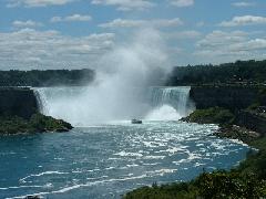 Horseshoe Falls zoom-in taken from Rainbow Bridge