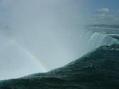 Horseshoe Falls